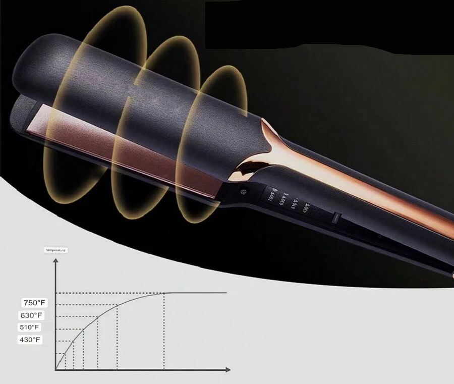 2-in-1 Ceramic Iron | Adjustable Temp & Anti-Frizz Styling Tool